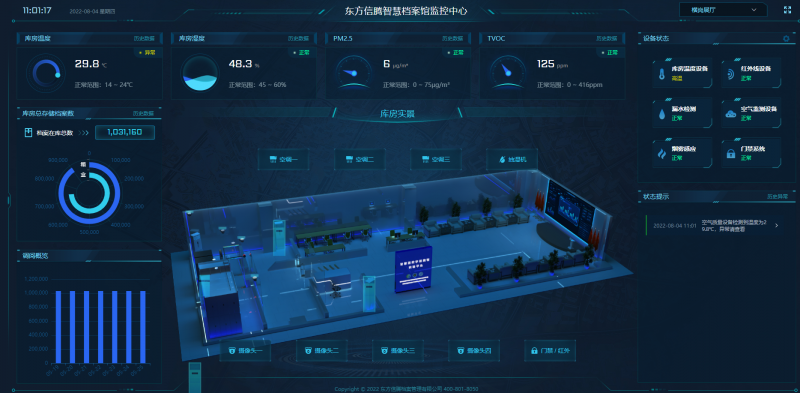 惠州库房内部环境控制系统